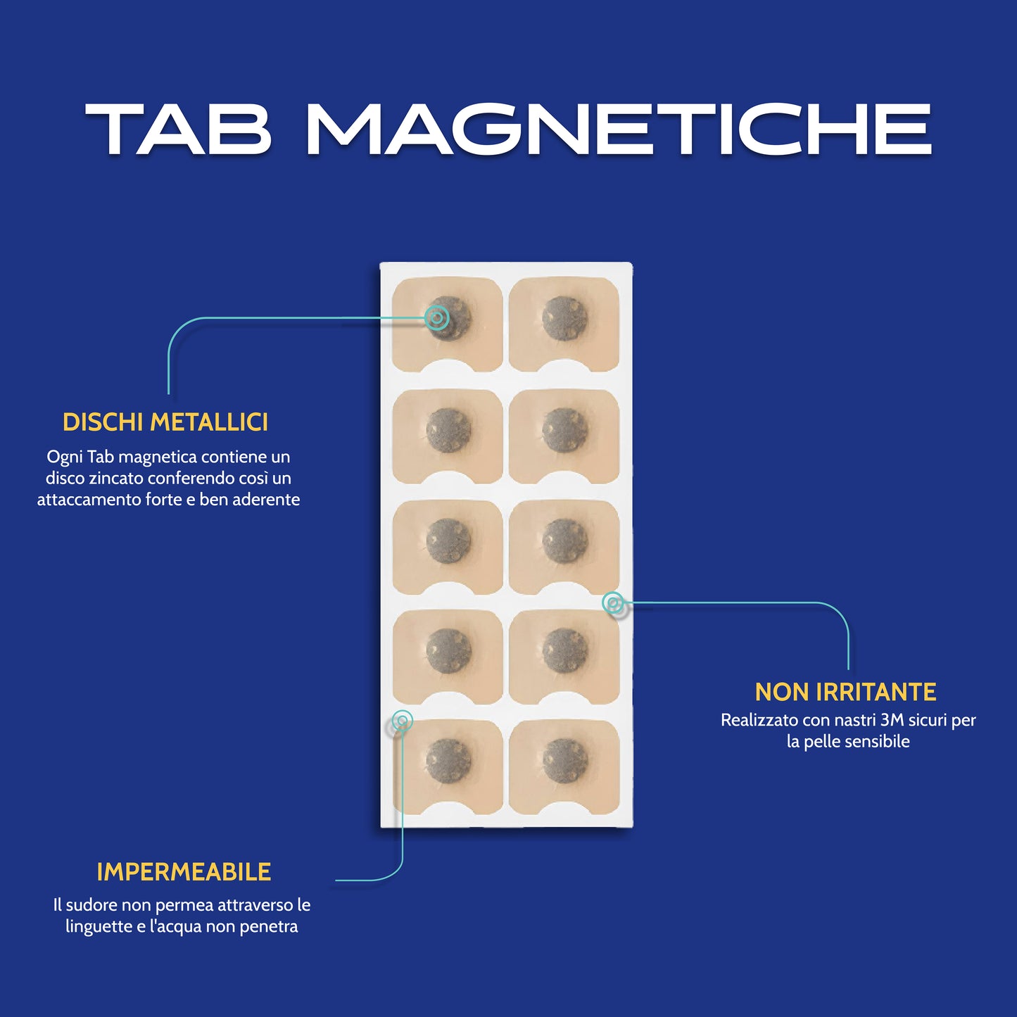 Oxy Magnet -  Magnetic Nasal Support and  Magnetic Strips